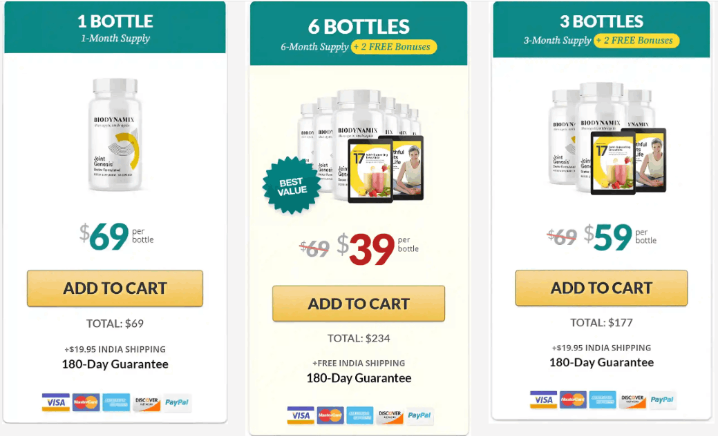 Joint Genesis+Special+Price